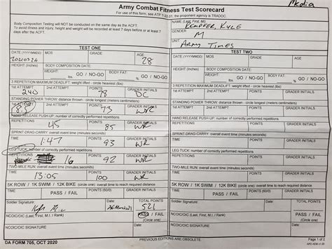 Da Form 705 Acft Scorecard - Army Forms 2025
