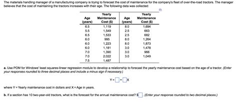 Simple Linear Regression Using POM-QM 的图像结果