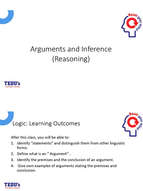 Image result for Examples of Deductive Arguments