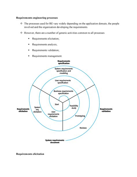 Requirements engineering processes-converted - Requirements engineering ...