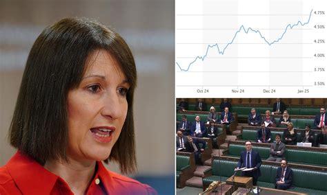 Reeves faces calls to CANCEL China trip to deal with market chaos