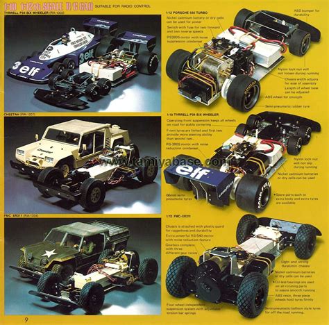 Tamiya 1979 Catalogue | Tamiya, Rc cars and trucks, Rc cars