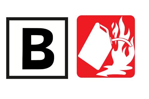 Type B Fire - Everything You Need To Know!