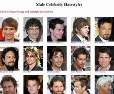 Name Of Mens Hairstyles by 4 Free Websites To Learn Different Hairstyles For Name Of Mens Hairstyles