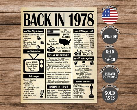 1978 Poster, 46 Years Ago Back in 1978, What Happened in 1978, 46th ...