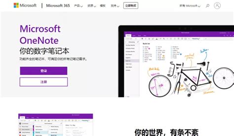 Image result for OneNote for Note 5