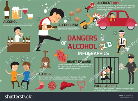 Penalties And Dangers Of Alcohol. Infographics Detail Of Danger And Risk From Alcohol With ...