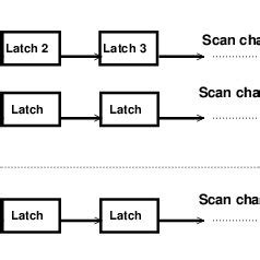 Image result for How Do You Add Notes to Python without It Affecting the Code