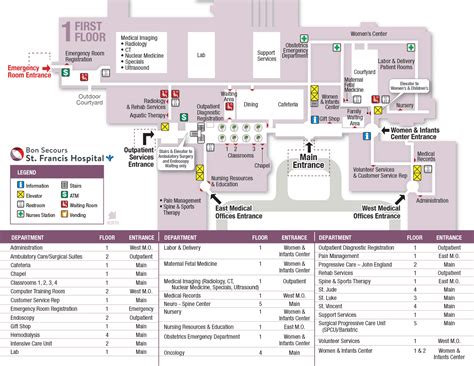 Bon Secours St. Francis Medical Center Hospital Map (2024-2021) - All Maps