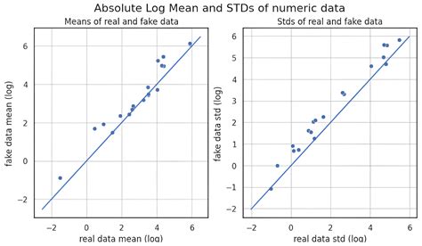 A Multi-Stage Framework for Kawasaki Disease Prediction Using ...