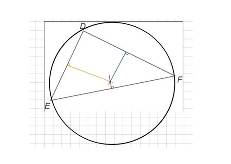 Image result for Check If User Input Is Integer Python