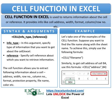 Image result for How to Use Cell Function in Excel