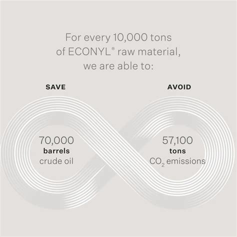 Our Sustainability Promise | sisalcarpet.com