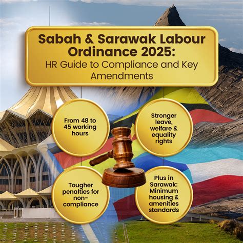 Labour Ordinance: Key Changes for Employers - Malaysia HR Forum