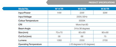 Optiluxx | LED Track Lights