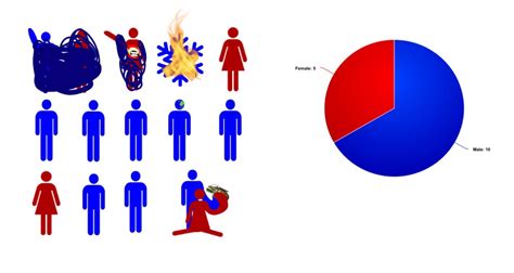 Image result for Alien Kill Count