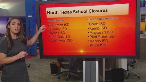 North Texas school closings from COVID | LIST | wfaa.com