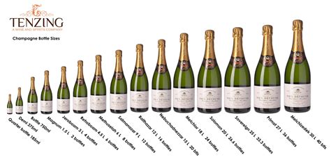 Traditional Champagne Bottle Size Chart and Measurements. Demi to ...