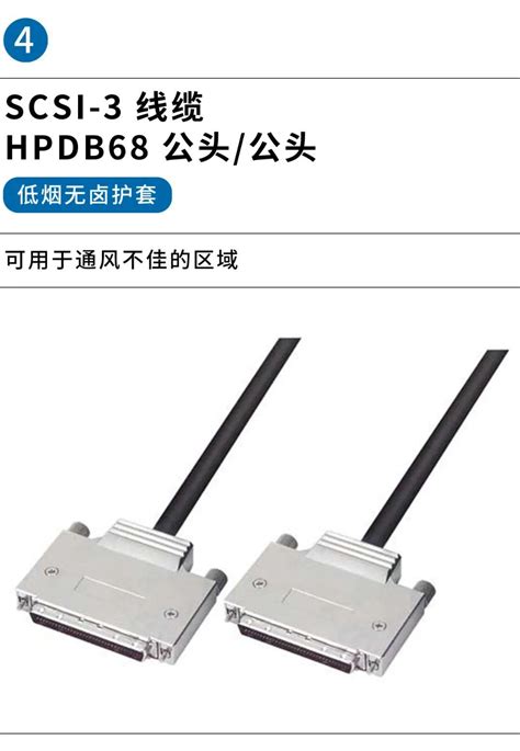 Computer System Interface 的图像结果