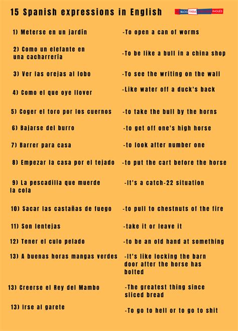 El Blog para Aprender Inglés15 expresiones españolas en inglés - El ...