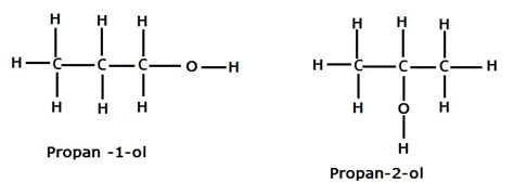 ( Électrostatique ) Représentation des molécules organiques, isomérie ...