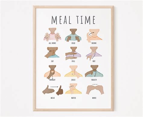 Meal Time Set of 2 Baby Sign Language Print Starting ASL Signs ...