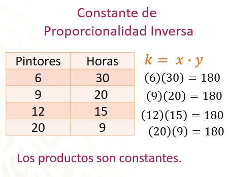 Image result for C Design Patterns Examples