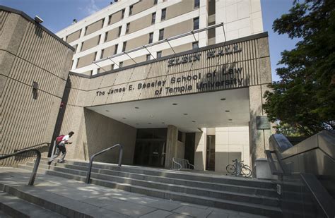 Temple Law Rises in 2025 US News & World Report Ranking - Temple Law