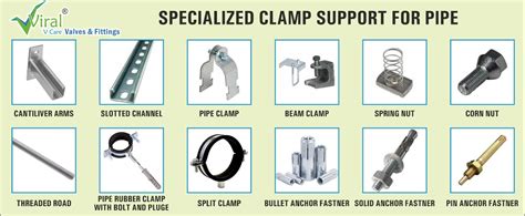 PPR Pipes Dealer and Manufacturer