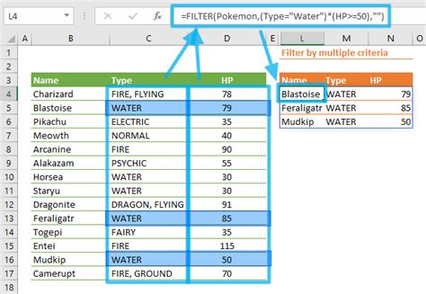 Excel 365 Filter Function 的图像结果