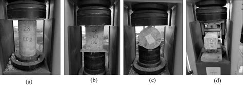 Image result for Dirt Compression and Humidity Test