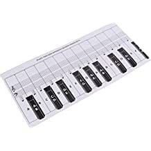 Buy MILISTEN 88 Key Keyboard Piano Note Chart Finger Simulation ...