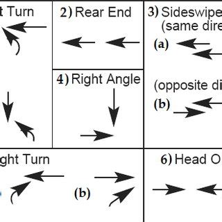 Image result for Python Code with Explaination