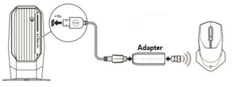 Image result for Alienware Mouse Not Charging