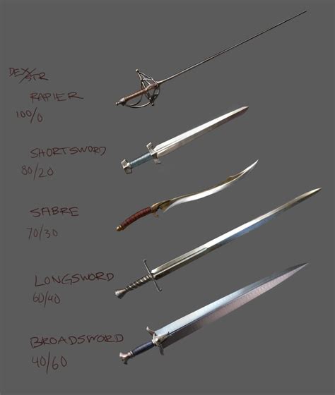 I want the saber. It looks fun to play with. Stabby stabby. Swords And Daggers, Knives And ...