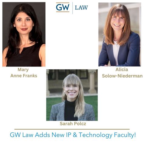 Gw Law Ranking