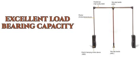 Volo Soft Close Pull Down Cloth Lifter, Adjustable Wardrobe Rail Lift ...