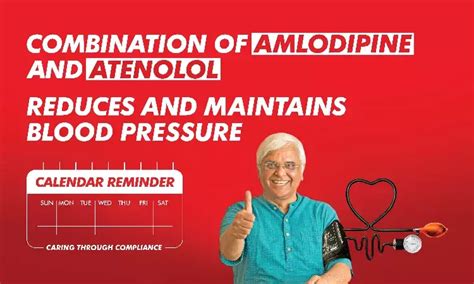 Management of CVD in Indian Settings and Scope of Amlodipine and ...