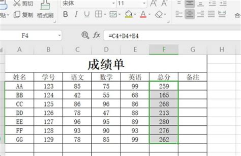 期末成绩统计表条形组合图Excel模板下载-包图网