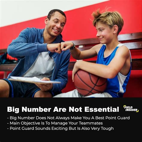 Point Guard 的图像结果