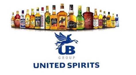 How Will Be The United Spirits Results In Q3? How Will Be The Earnings ...