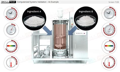 Example of GXP Computerized System 的图像结果