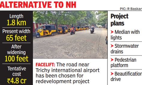 Trichy: Trichy: Wireless Road to be 100 feet wide again | Trichy News ...