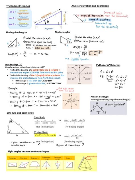 Trig Math Cheat Sheet PDF 的图像结果