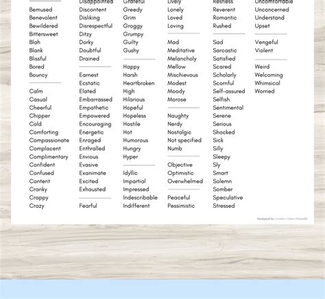 List of Mood Words, Emotion Words, Mood Tracker, Self-care Tracker ...