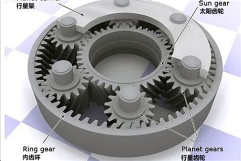 DSG齿轮变速机构的组成和原理 - 汽车维修技术网