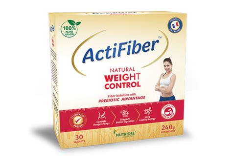 Fiber Calculator – ActiFiber