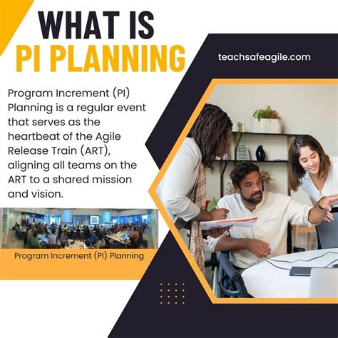 What is PI Planning