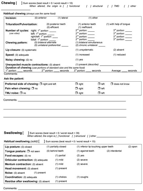 MBGR Protocol of Orofacial Myofunctional Evaluation with Scores