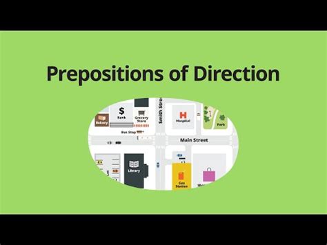 Preposition of Direction Video Lecture - English Grammar Advanced ...